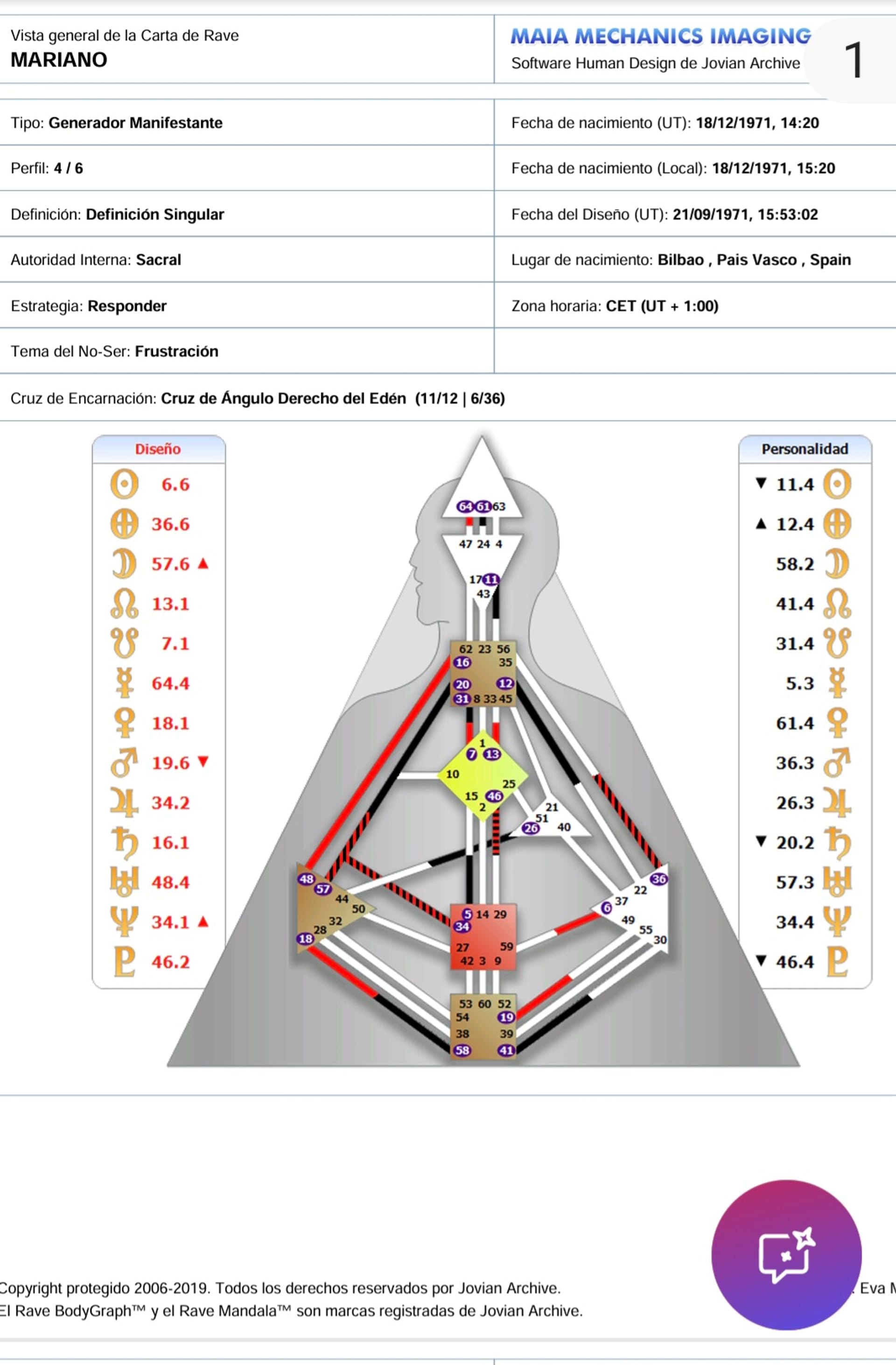 image: Mariano Chartz